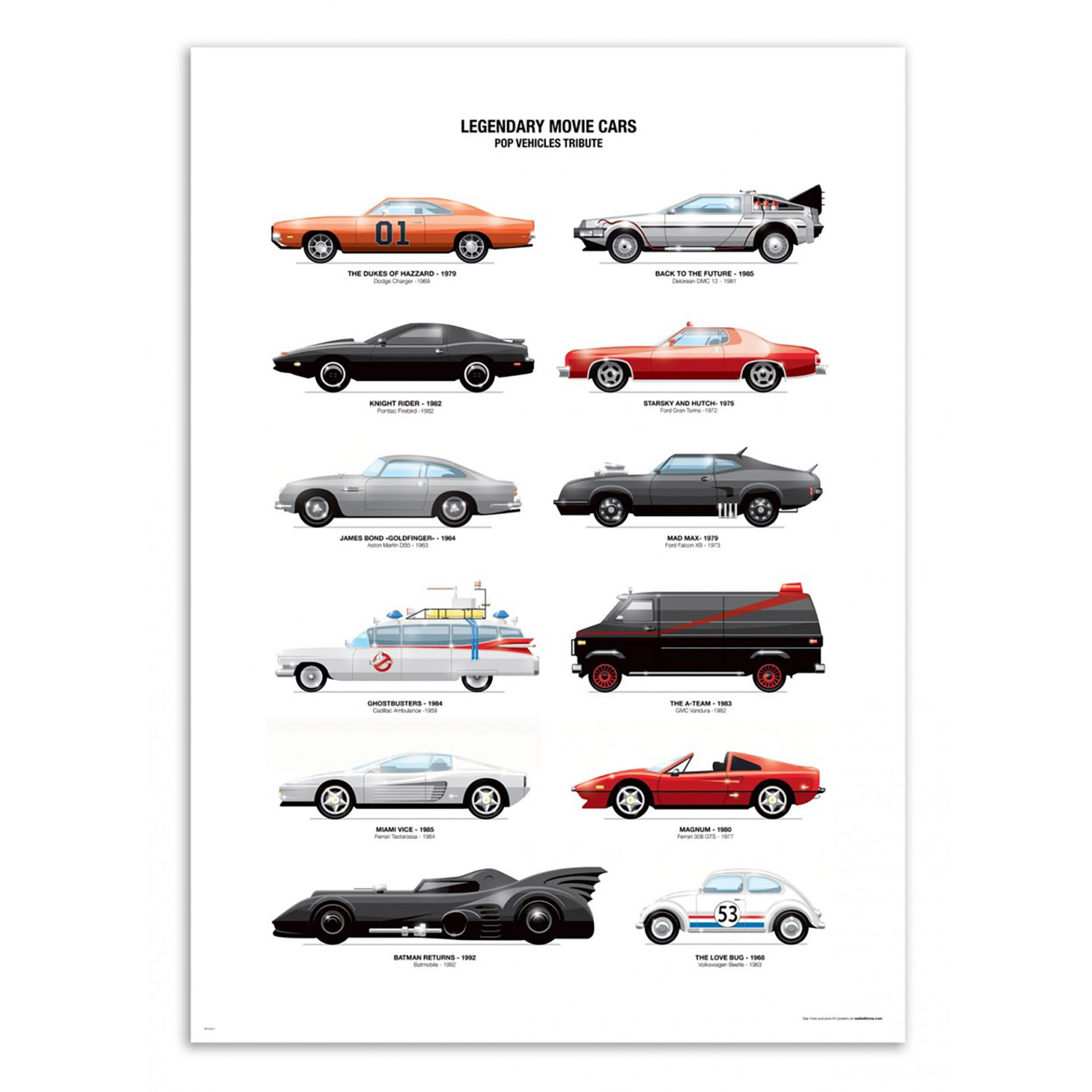 Legendary Movie Cars - 50X70CM