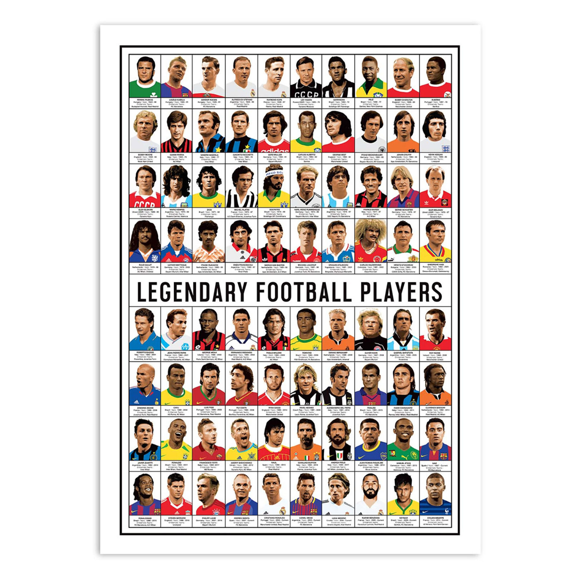 Legendary football players - 50X70CM