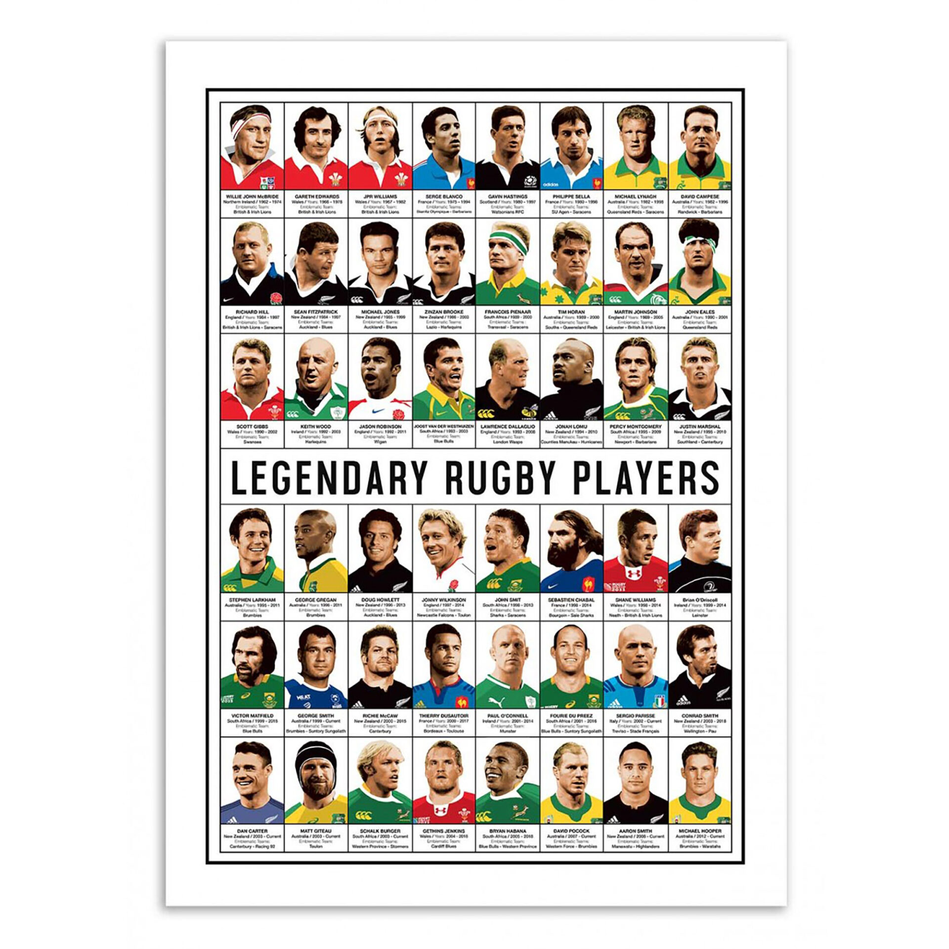 Legendary rugby players - 50X70CM