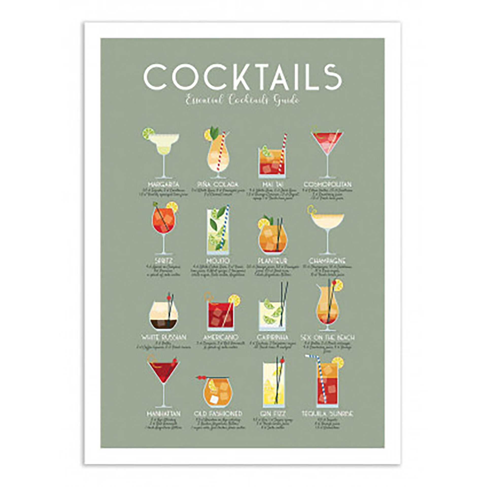 Essential cocktails guide - 30X40CM