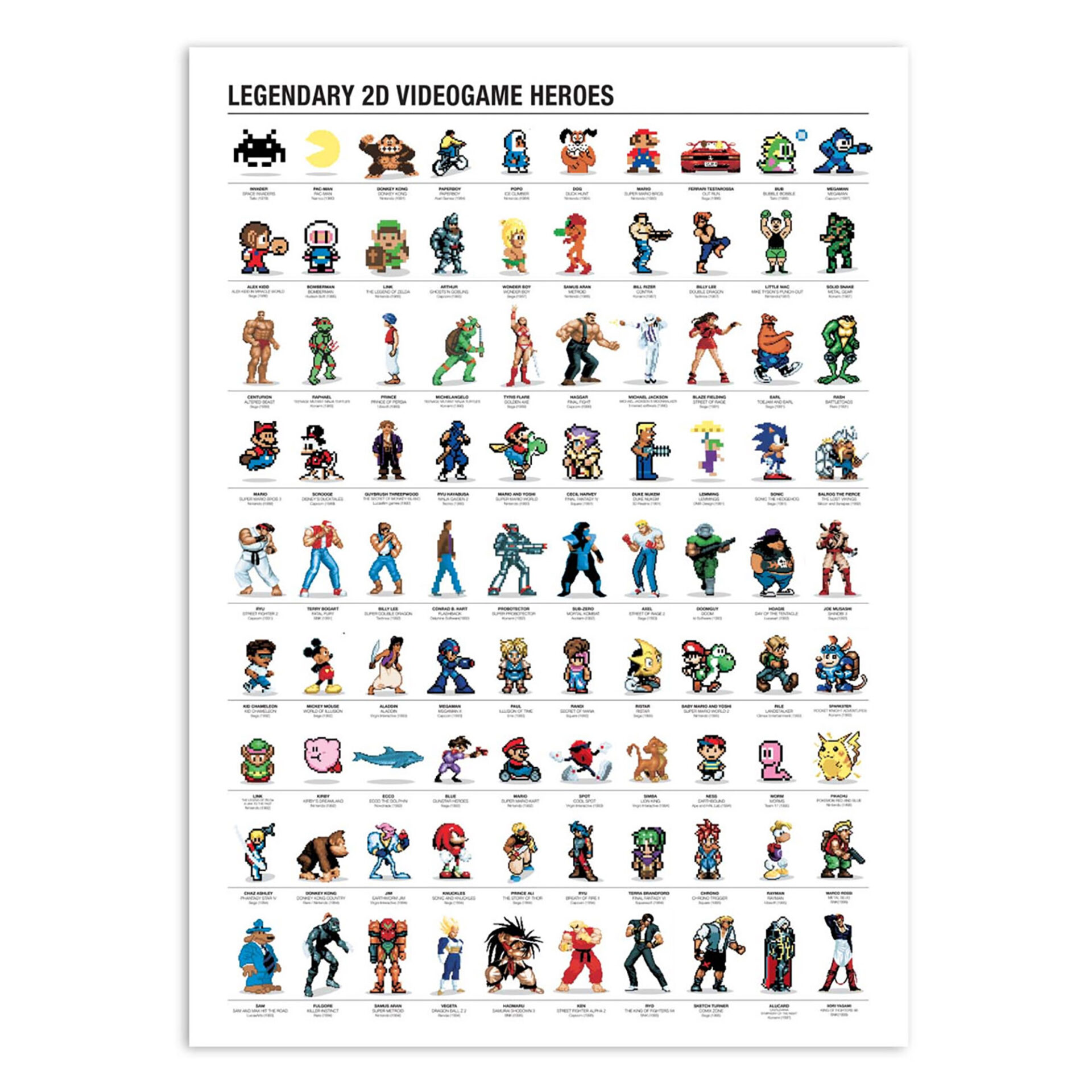 Legendary 2D Videogame heroes - 50X70CM