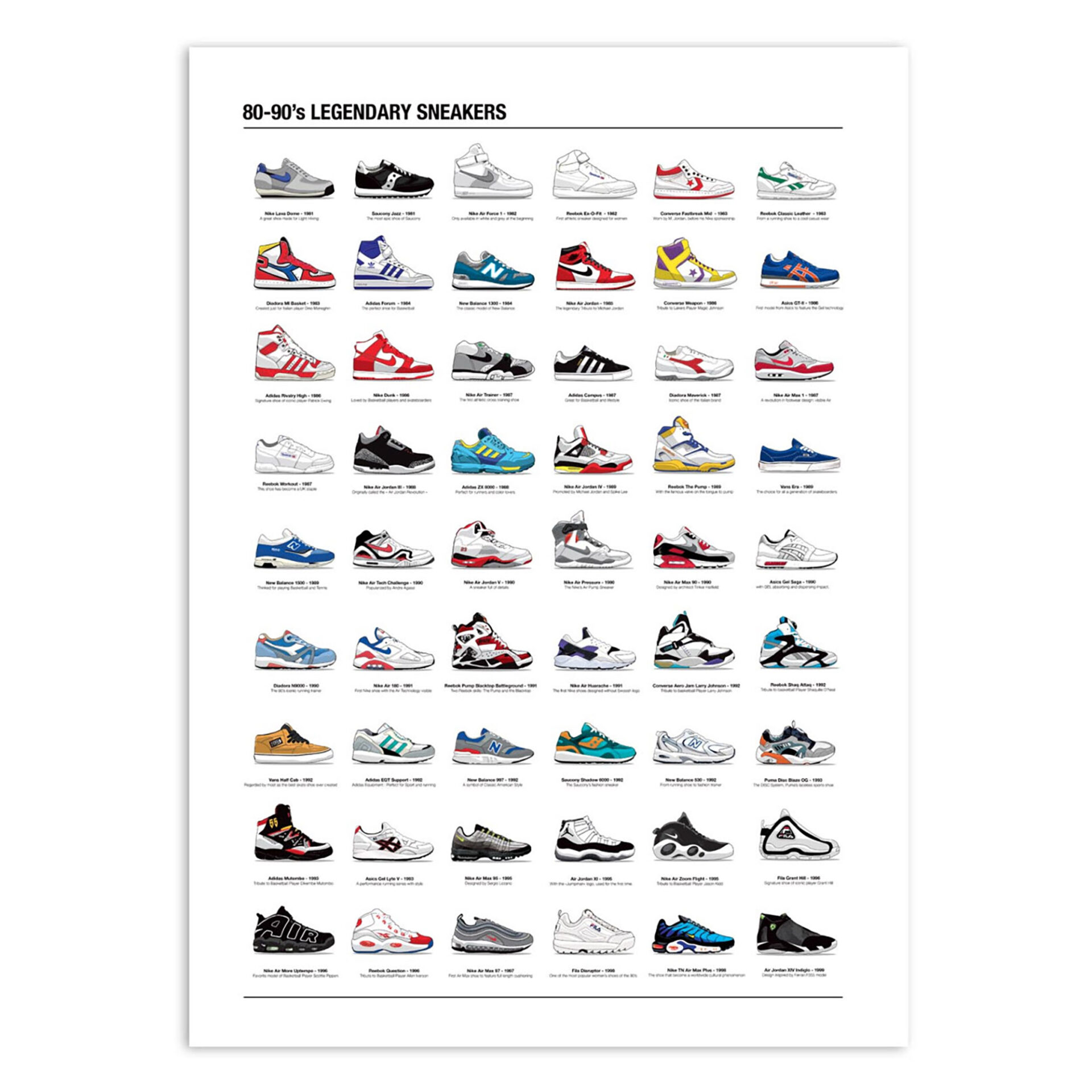 80's - 90's Sneakers - 50X70CM